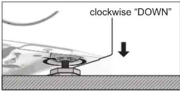 clockwise "DOWN"