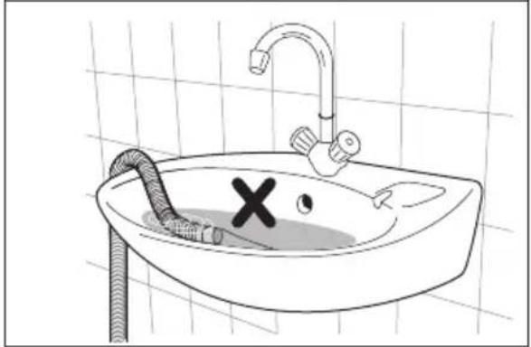 ELECTROLUX EWF7524D3WB - Fitting Hose Guide - 4