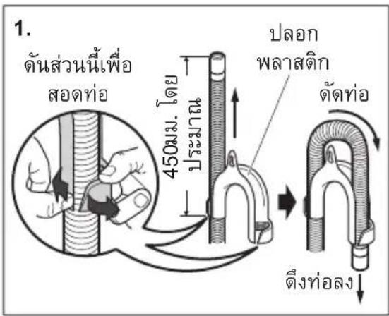1. ดันส่วนนี้เพื่อ สอดท่อ 450mm. โดย ประมาณ ปลอก พลาสติก ตัดท่อ ดึงท่อลง