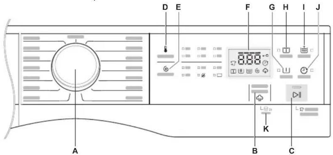 ELECTROLUX EWF7524D3WB - รายละเอียดแผงควบคุม - 1