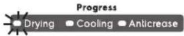 ELECTROLUX EDS805KQSA - DRY CYCLE IN PROGRESS - 1