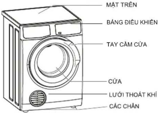 MẠT TRÊN BẢNG ĐIỀU KHIÊN TAY CẢM CỦA CỦA LUỐI THOÁT KHÍ CÁC CHẦN