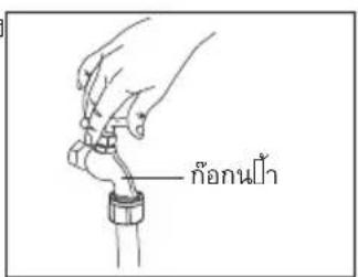 ก็อกน้ำ