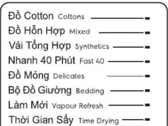 Đồ Cotton Cottons Đồ Hỗn Hợp Mixed Vải Tổng Hợp Synthetics Nhanh 40 Phút Fast 40 Đồ Mống Delicates Bộ Đồ Giường Bedding Làm Mới Vapour Refresh Thời Gian Sấy Time Drying
