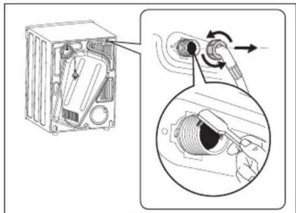 ELECTROLUX EDS805KQSA - ขั้นตอนการทําความสะอาดสายน้ำเข้า - 4