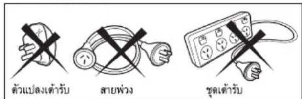 ตัวแปลงเต้ารับ สายพ่วง ชุดเต้ารับ
