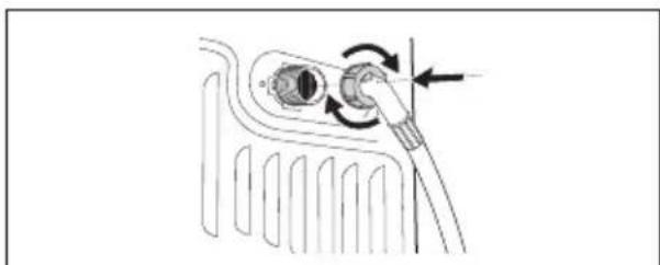 ELECTROLUX EDS805KQSA - To clean the water inlet filters: - 5