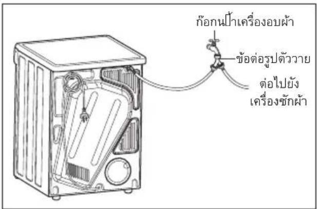ก็อกนป้าเครื่องอบผ้า ข้อต่อรูปตัววาย ต่อไปยัง เครื่องซักผ้า