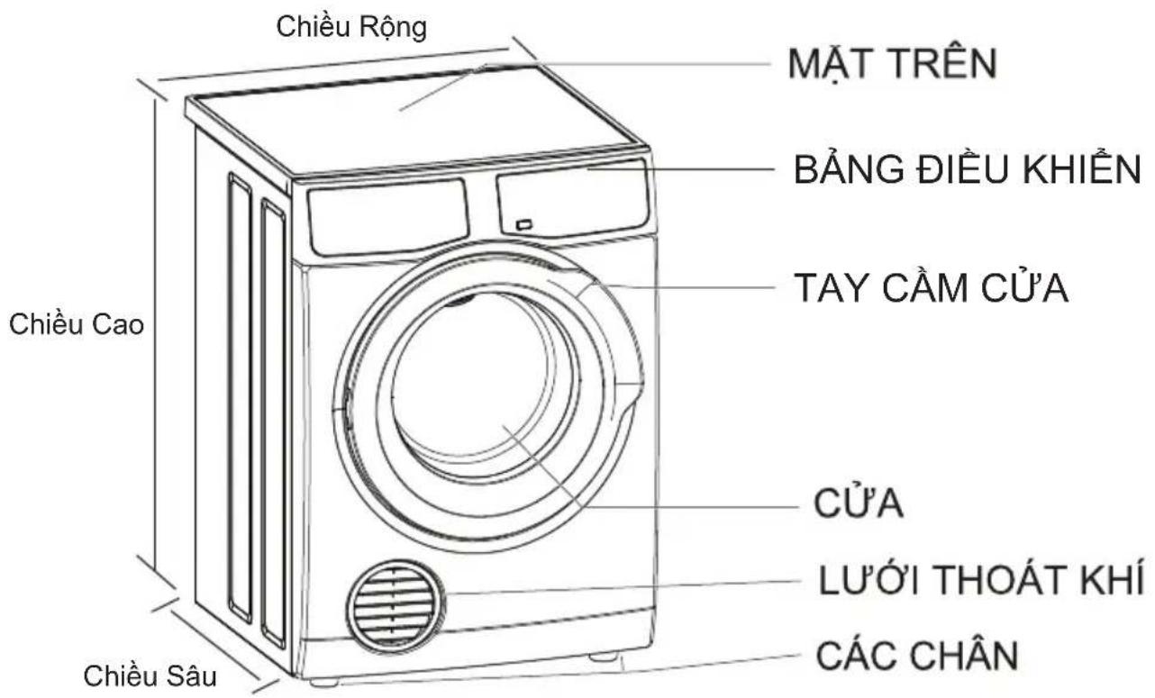 ELECTROLUX EDS805KQSA - Dữ LIỆU KỸ THUẬT6. - 1