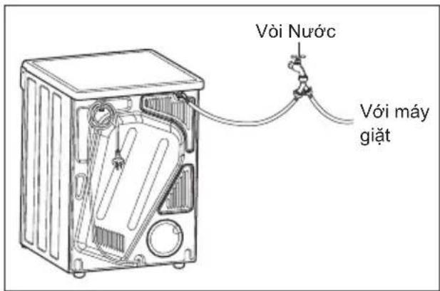 Vôi Nước Vói máy giặt