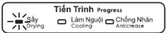 Tiến Trình Progress Sấy Drying Làm Người Cooling Chống Nhăn Anticreuse