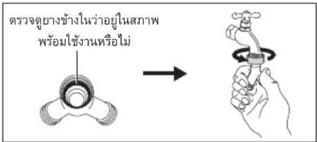 ตรวจสอบช้างในว่าอยู่ในสภาพ พร้อมใช้งานหรือไม่