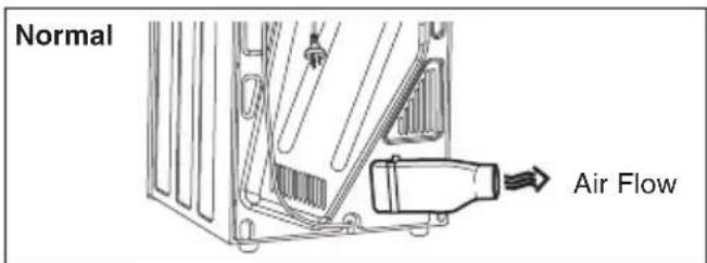 Normal Air Flow