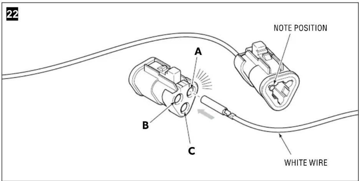22 NOTE POSITION A B C WHITE WIRE
