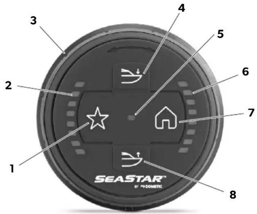 SEASTAR™ BY®-DOMETIC