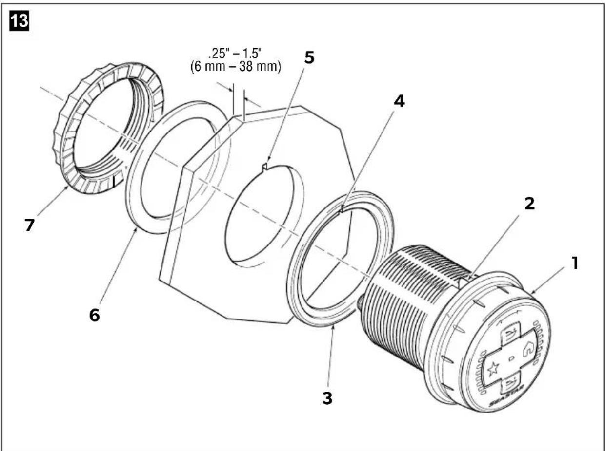 13 .25" - 1.5" (6 mm - 38 mm) 5 4 2 1 3 6 7