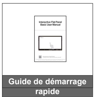 Interactive Flat Panel Basic User Manual Guide de démarrage rapide