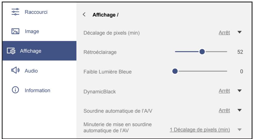 Raccourci Image Affichage Audio Information < Affichage / Décalage de pixels (min) Arrêt Rétroéclairage 52 Faible Lumière Bleue 0 DynamicBlack Arrêt Sourdine automatique de l'A/V Arrêt Minuterie de mise en sourdine automatique de l'AV 1 Décalage de pixels (min)