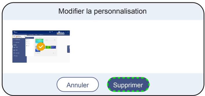 Modifier la personnalisation Annuler Supprimer