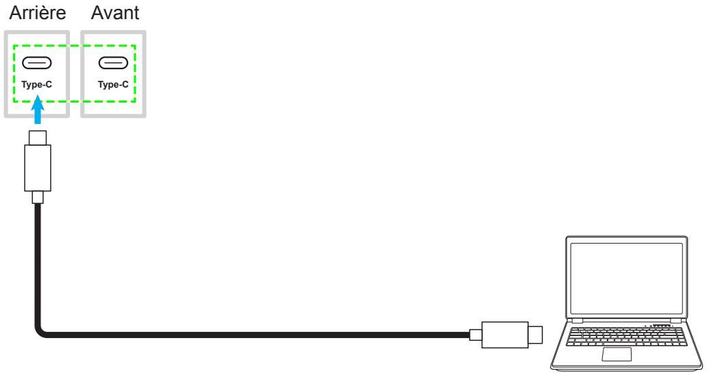 OPTOMA 3863RK - Remarque : - 1