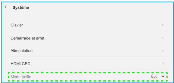 < Système Clavier > Démarrage et arrêt > Alimentation > HDMI CEC > Mode Veille Éco ▼