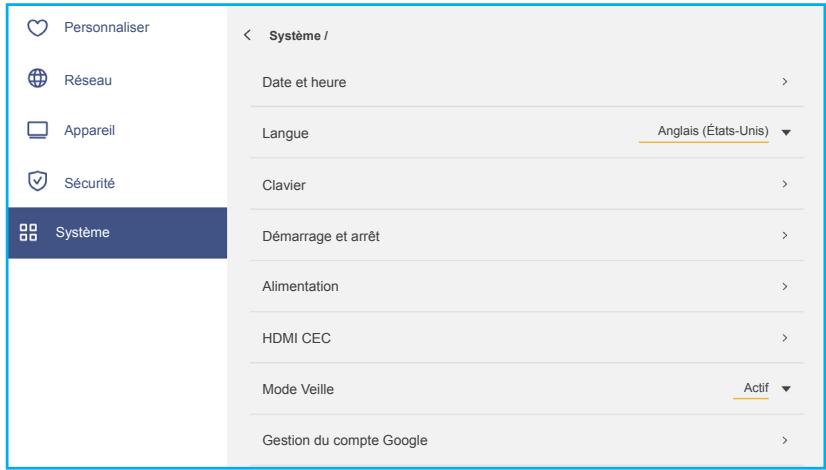 Personnaliser Réseau Appareil Sécurité Système Date et heure Langue Clavier Démarrage et arrêt Alimentation HDMI CEC Mode Veille Gestion du compte Google Système / Anglais (États-Unis) > > > > > > > > > > Actif >