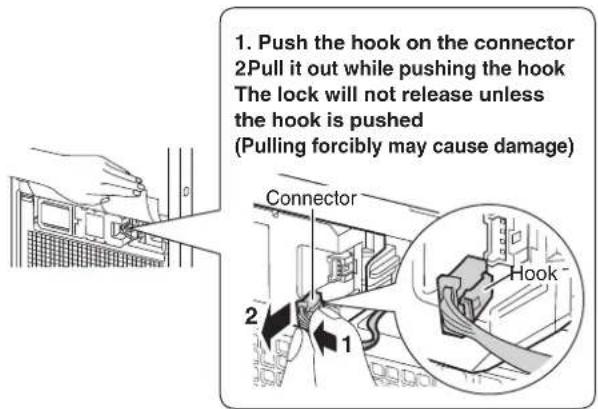 1. Push the hook on the connector 2Pull it out while pushing the hook The lock will not release unless the hook is pushed (Pulling forcibly may cause damage) Connector Hook 2 1