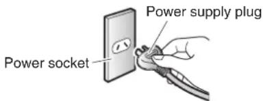 Power supply plug Power socket