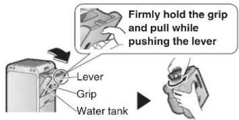 Firmly hold the grip and pull while pushing the lever Lever Grip Water tank
