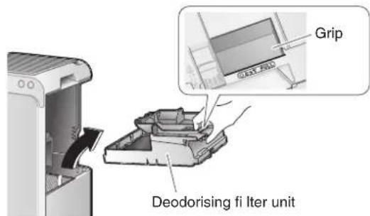 Grip Deodorising fi Iter unit