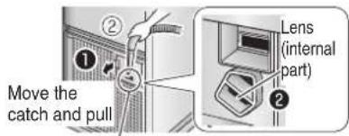 Move the catch and pull Lens (internal part)