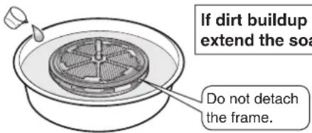 If dirt buildup it extends the soap Do not detach the frame.