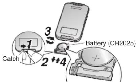 Catch 1 2 3 4 Battery (CR2025)