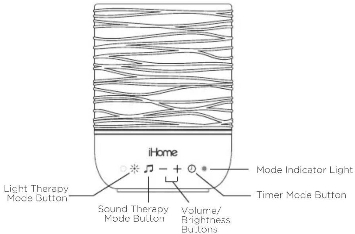 iHome Light Therapy Mode Button Sound Therapy Mode Button Volume/ Brightness Buttons Mode Indicator Light Timer Mode Button