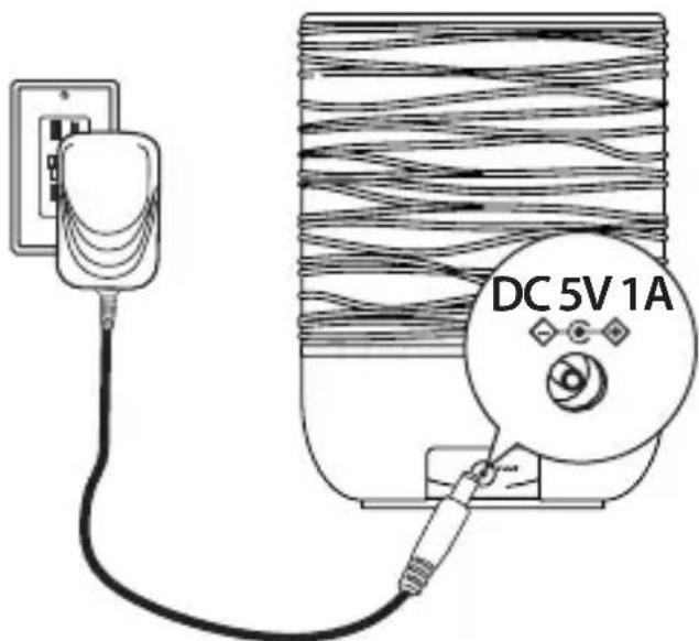 DC 5V 1A