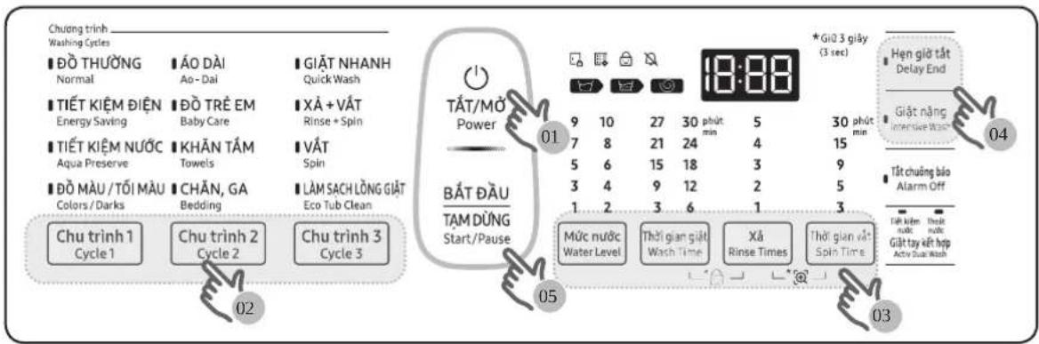 SAMSUNG WA16N6780CV - Simple steps to start - 1