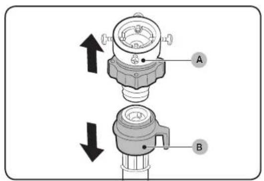 Technical diagram showing mechanical assembly with labeled parts A and B, including directional arrows indicating movement or force.