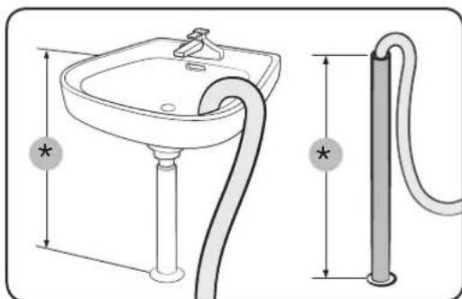 Technical diagram showing a sink and pipe with dimension annotations, likely for plumbing or plumbing installation instructions.