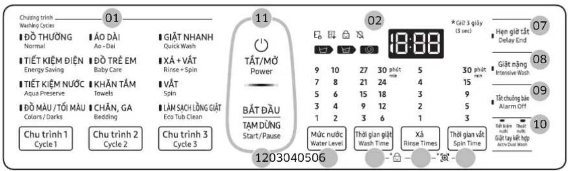 SAMSUNG WA16N6780CV - Operations - 1