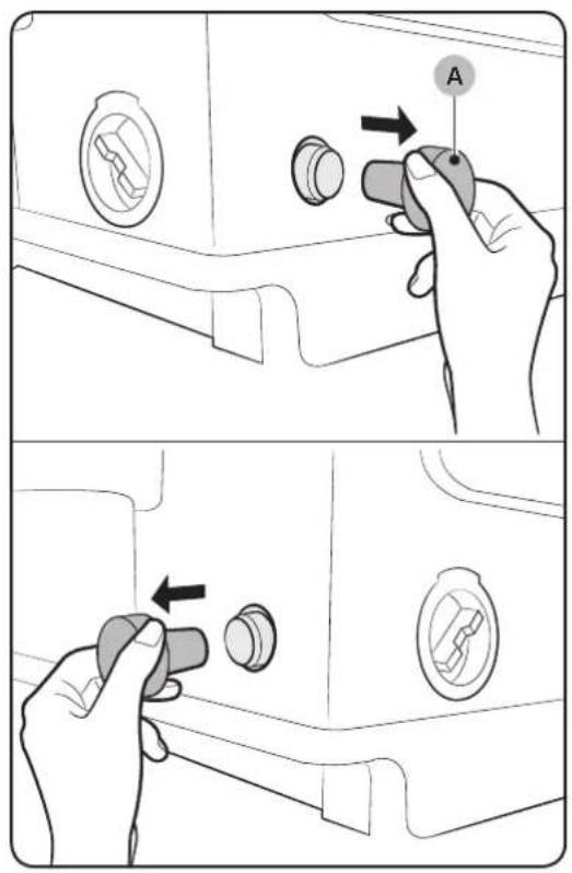 Diagram showing hand operating a device with labeled component 'A' and directional arrows indicating action steps