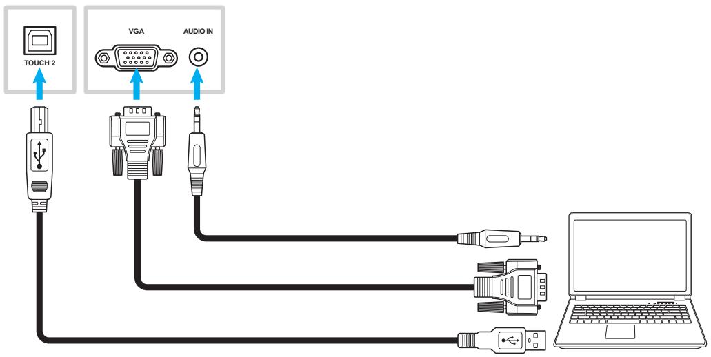 OPTOMA 5652RK+ - Remarque : - 1