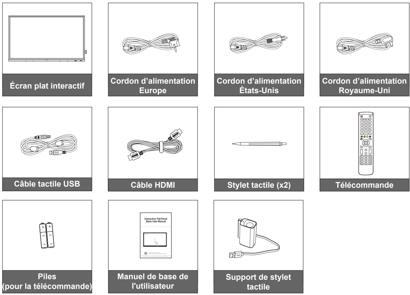 OPTOMA 5652RK+ - Contenu de la boîte - 1