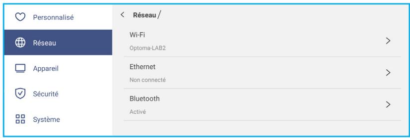 OPTOMA 5652RK+ - Configuration des paramètres réseau - 1