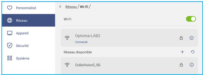 OPTOMA 5652RK+ - Configuration des paramètres réseau - 2