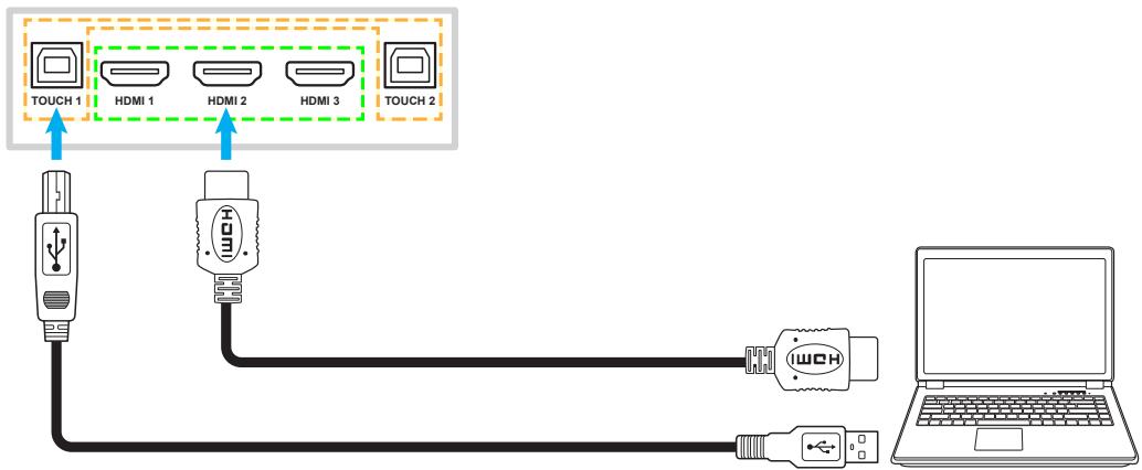 OPTOMA 5652RK+ - Raccordement d'entrée HDMI - 1