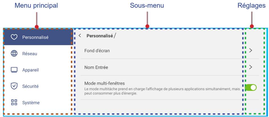 OPTOMA 5652RK+ - Menu Paramètres Android - 1