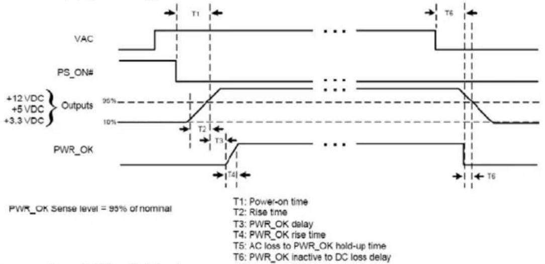 SILVERSTONE Strider ST85F-PT - Figure 1 - 1