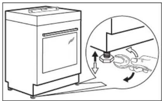 ELECTROLUX LKM620000X - Levelling of the appliance - 1