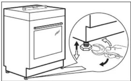 ELECTROLUX LKM620000X - การปรับระดับตัวเครื่อง - 1