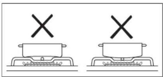 ELECTROLUX LKM620000X - แก้ส: - 6